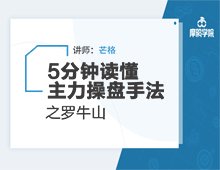 如何从F10公开信息寻找翻倍牛股