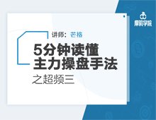 指数越涨量越小