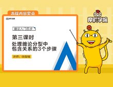累计利润突破155%